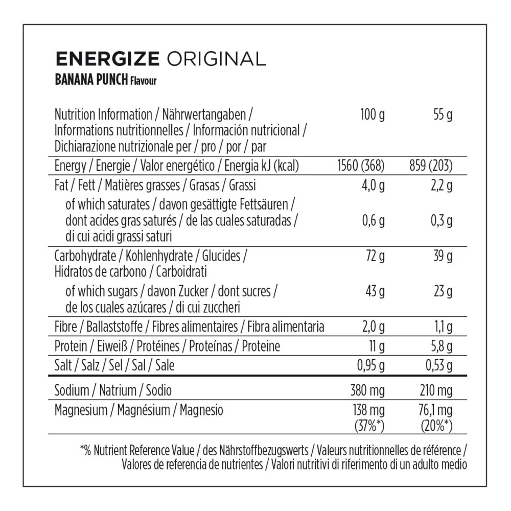 PowerBar Energize Original- Banana Punch - Image 2